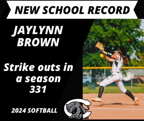 Centralia Panther Softball (@chssball2021) on Twitter photo 