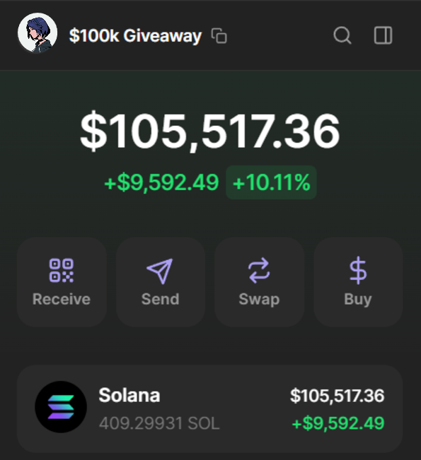 leshka_eth's tweet image. To make this challenge more accessible to everyone

I will give out $100,000 between 1,000 followers (actually ~$105,500)

Ofc must follow, like and repost to be eligible

Drop your $SOL wallet in the comments 👇