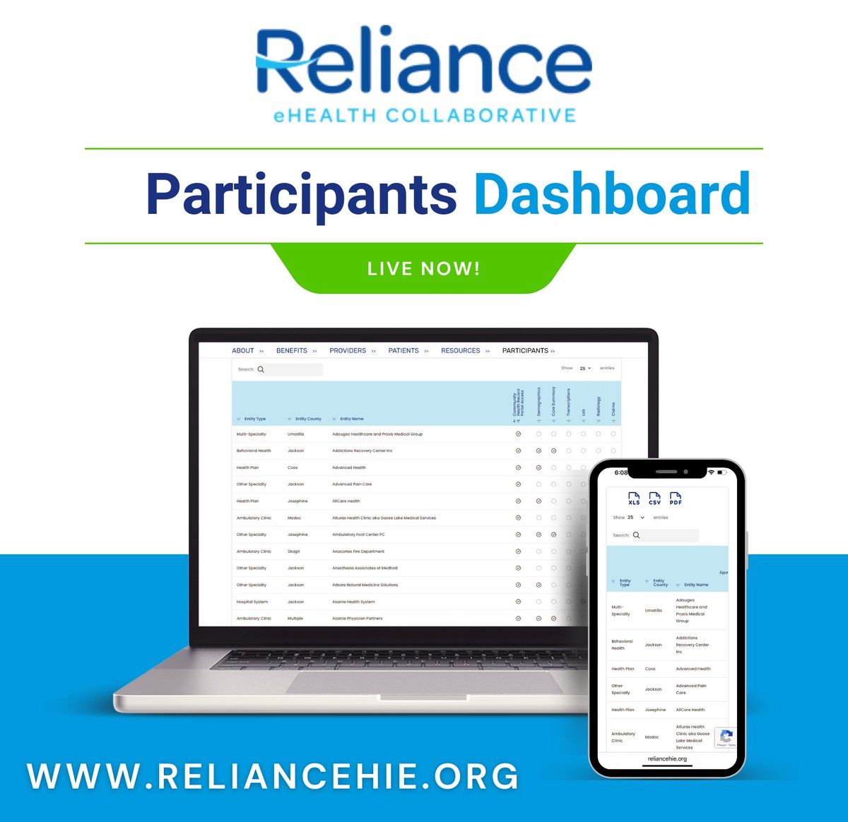 We’re proud to showcase the outstanding Contributors and Participants leading the way in seamless healthcare data sharing! Visit our dashboard to learn about the organizations and professionals working together to enhance patient care.  zurl.co/tAoI