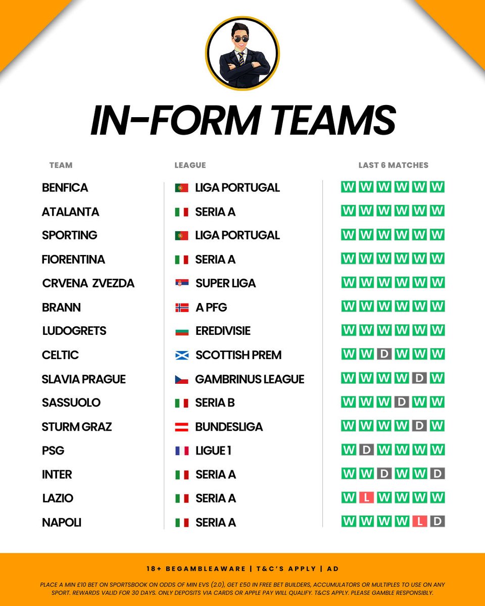 BennyBoyTips's tweet photo. ✅ WEEKEND IN-FORM TEAMS!

Hit LIKE ❤ &amp; save it for later.

💰Sign up here: https://t.co/WAJvWKdscx 
• Pace a £10 Acca &amp; get £50 free bets even if it loses!

18+, T&amp;C’s Apply https://t.co/a1JeOtPuEL