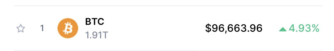 CryptoAceHub | Minhasace tweet media