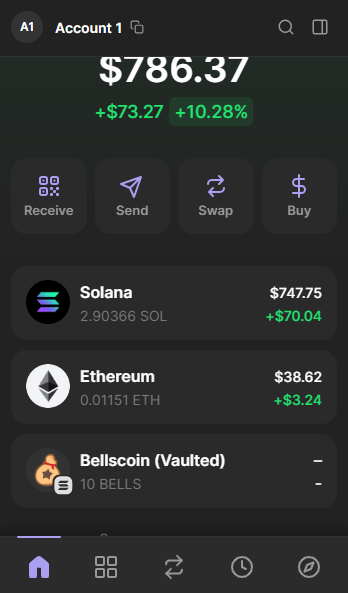 GrahamBellscoin's tweet photo. One small step for @BellsChain, one giant leap for resurrected dino coins 🚀

$BELLS on @solana https://t.co/p1KWI6obUA