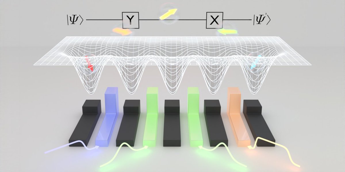 Flying spin qubits in quantum dot arrays driven by spin-orbit interaction.
New publication in Quantum under the collaboration with David <a href="/TheDavtax/">Dabid</a> and Gloria. <a href="/icmm_csic/">Instituto de Ciencia de Materiales Madrid - CSIC</a> 

quantum-journal.org/papers/q-2024-…