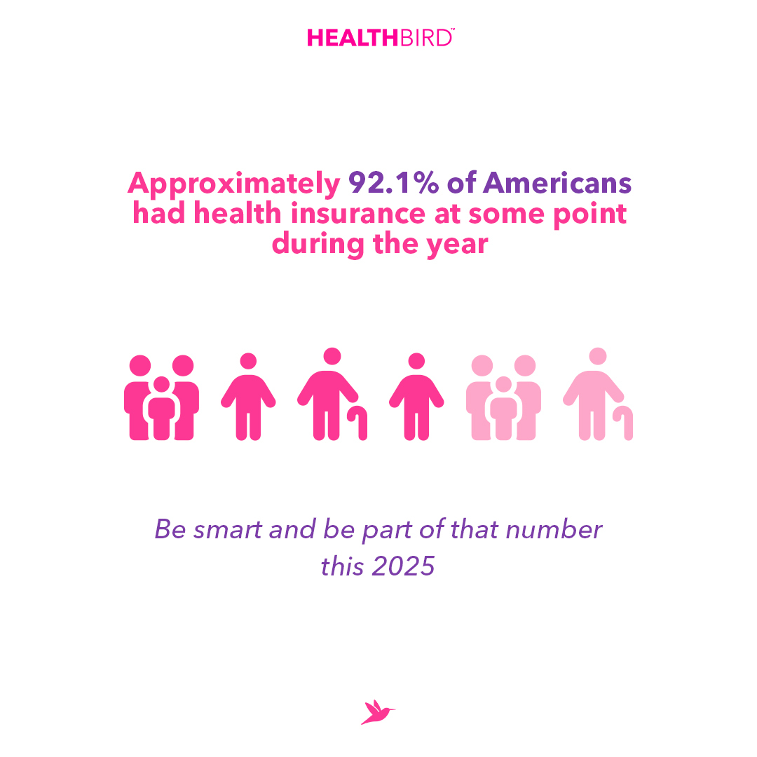 HealthBird tweet media