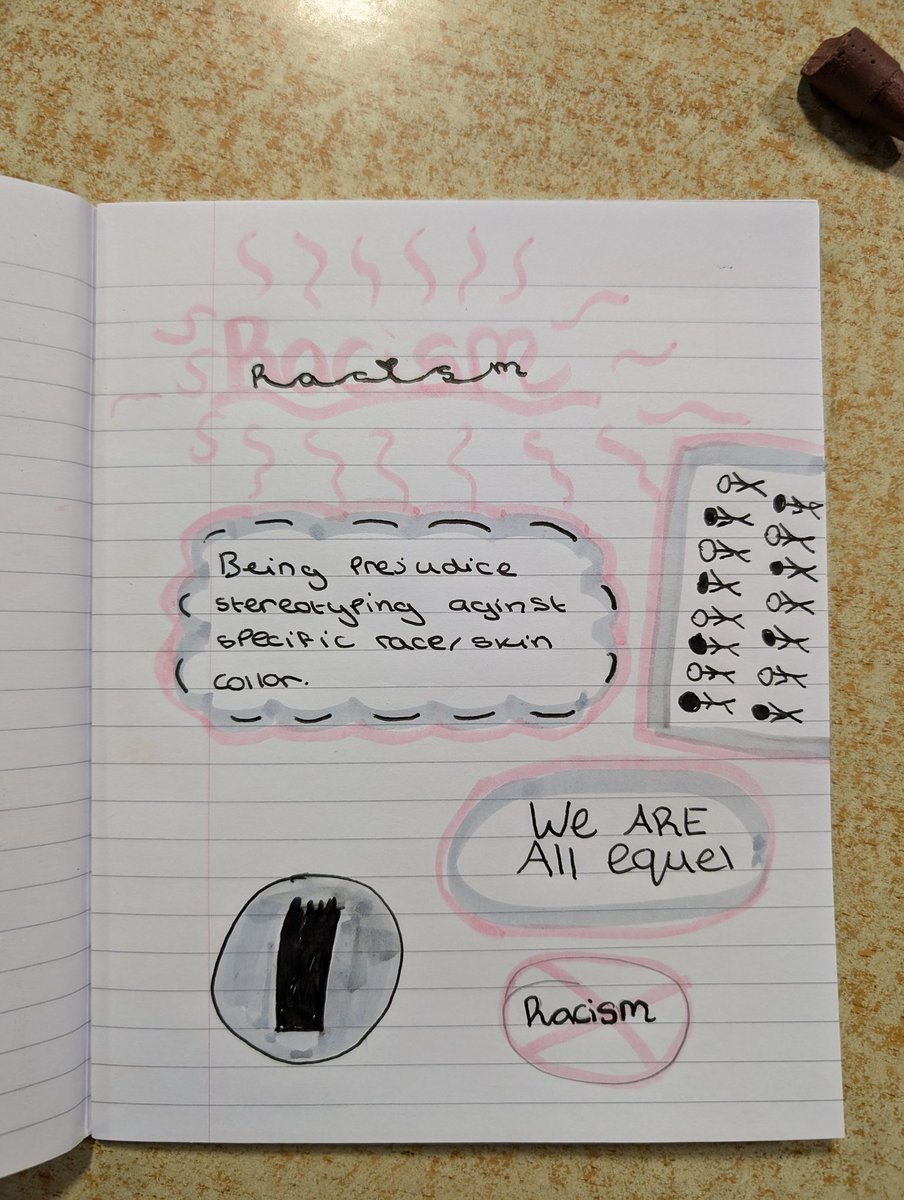 SecondaryEng's tweet image. Form time spiritual time reflections on the topic of racism. Students are given a word. We watch a service via Teams Call whole school. Then we reflect on it all. ✊🏾✊🏼✊🏿 #formtime