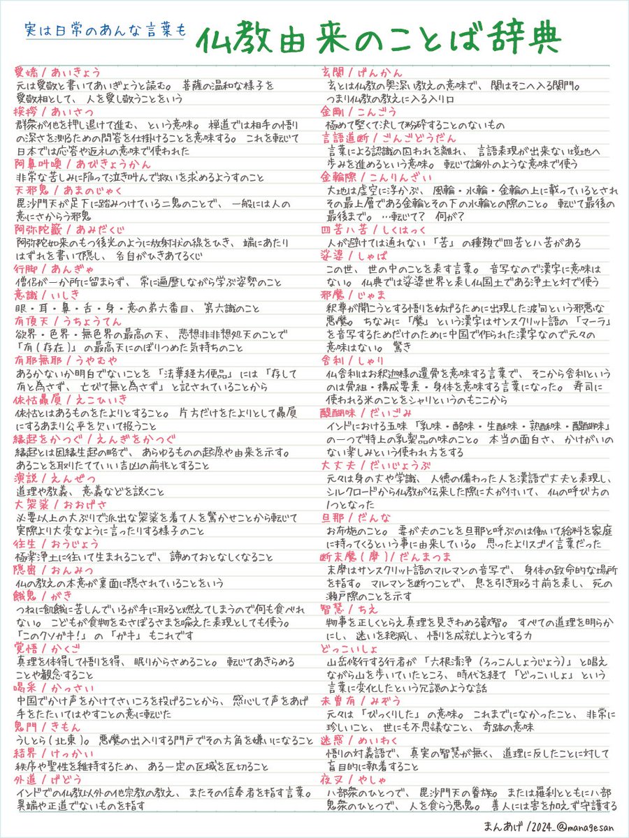 日常で使ってるあんな言葉やこんな言葉も、実は仏教由来のことばだったりするんですよ