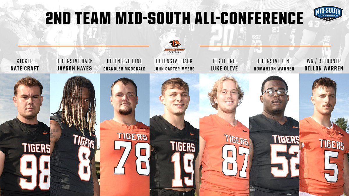 7 Tigers named 2nd Team All-MSC - #TigerPride
Details: georgetowncollegeathletics.com/sports/fball/2…