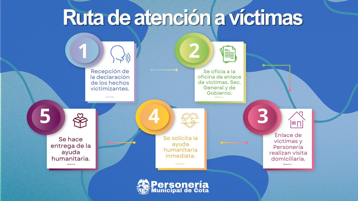 💙La Personería Municipal de Cota, te invita a conocer la ruta de Atención a Víctimas. 💙
Recuerda que estamos para atenderte, escucharte y proteger tus derechos. 💪🏻