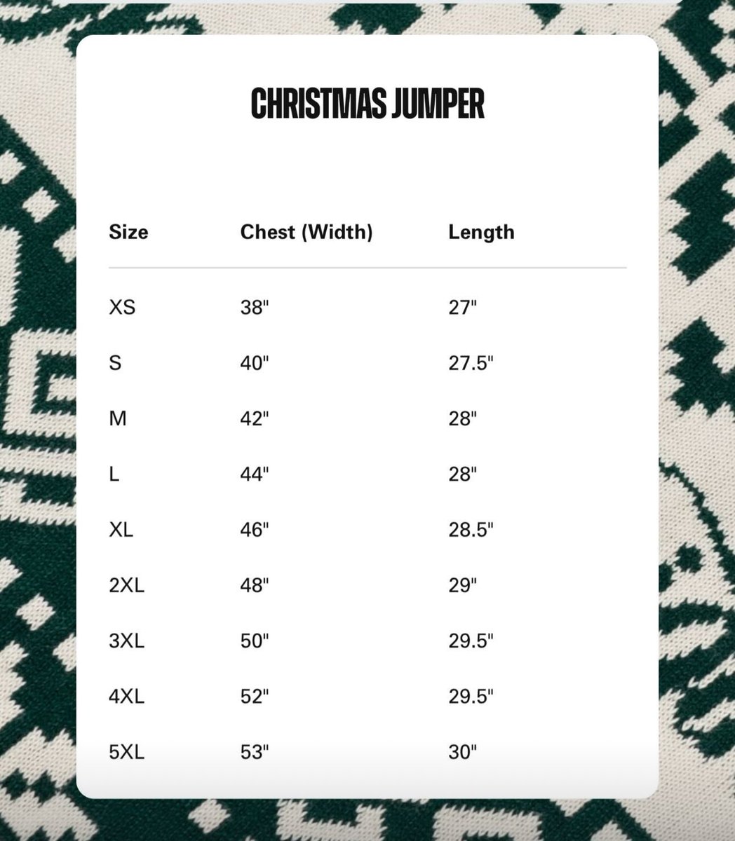 Syndicate Original tweet media