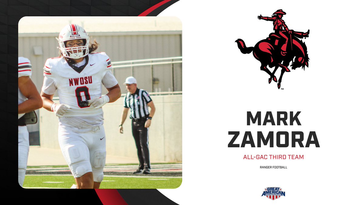 Congratulations to Mark Zamora on earning All-GAC Third Team! 
#RRR