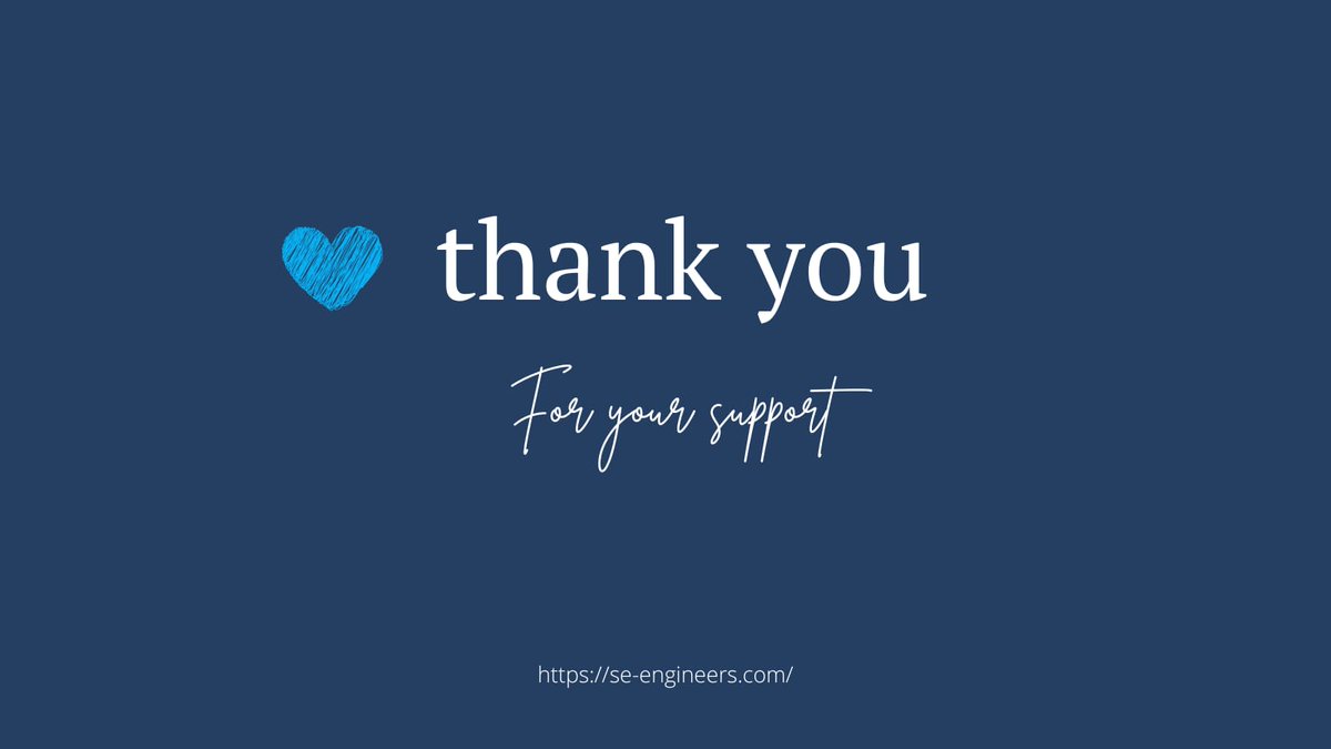 20 Years since Smart Electrics was created. Thank you to all our customers old and new.