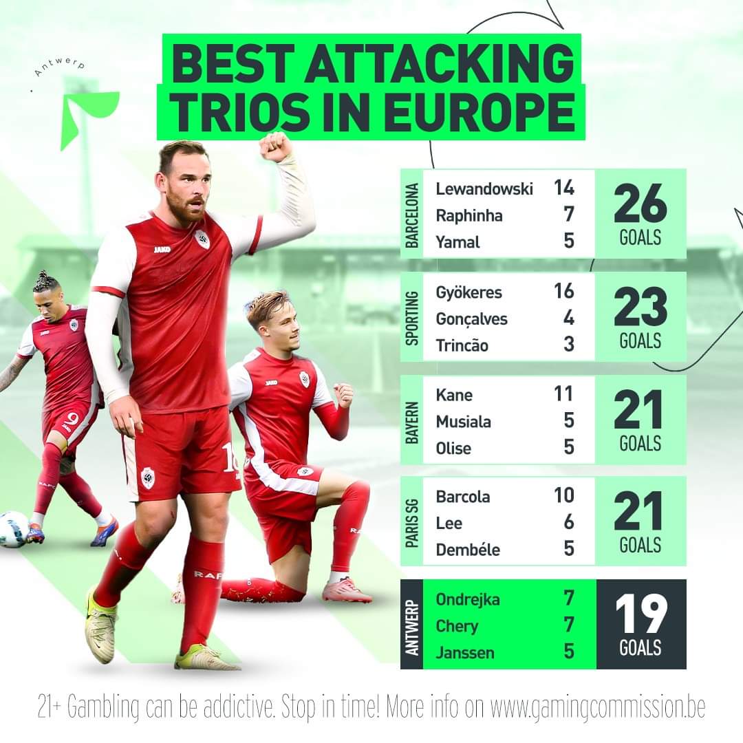 Hans Bressinck tweet media