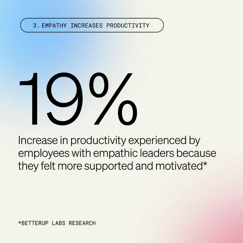 BetterUp's tweet photo. Empathy: The Leadership Superpower Backed by Data 💡

Here’s why empathy isn’t just “squishy”:
