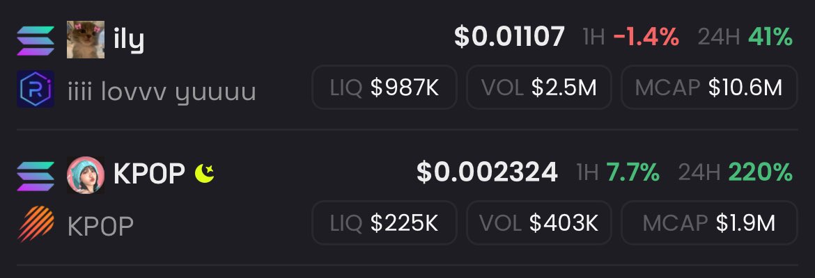 blinkdotx's tweet image. Ok I take it back maybe these are the best coins??? Both smashing ath and the market has barely even bounced. Not selling, much higher
$kpop $ily