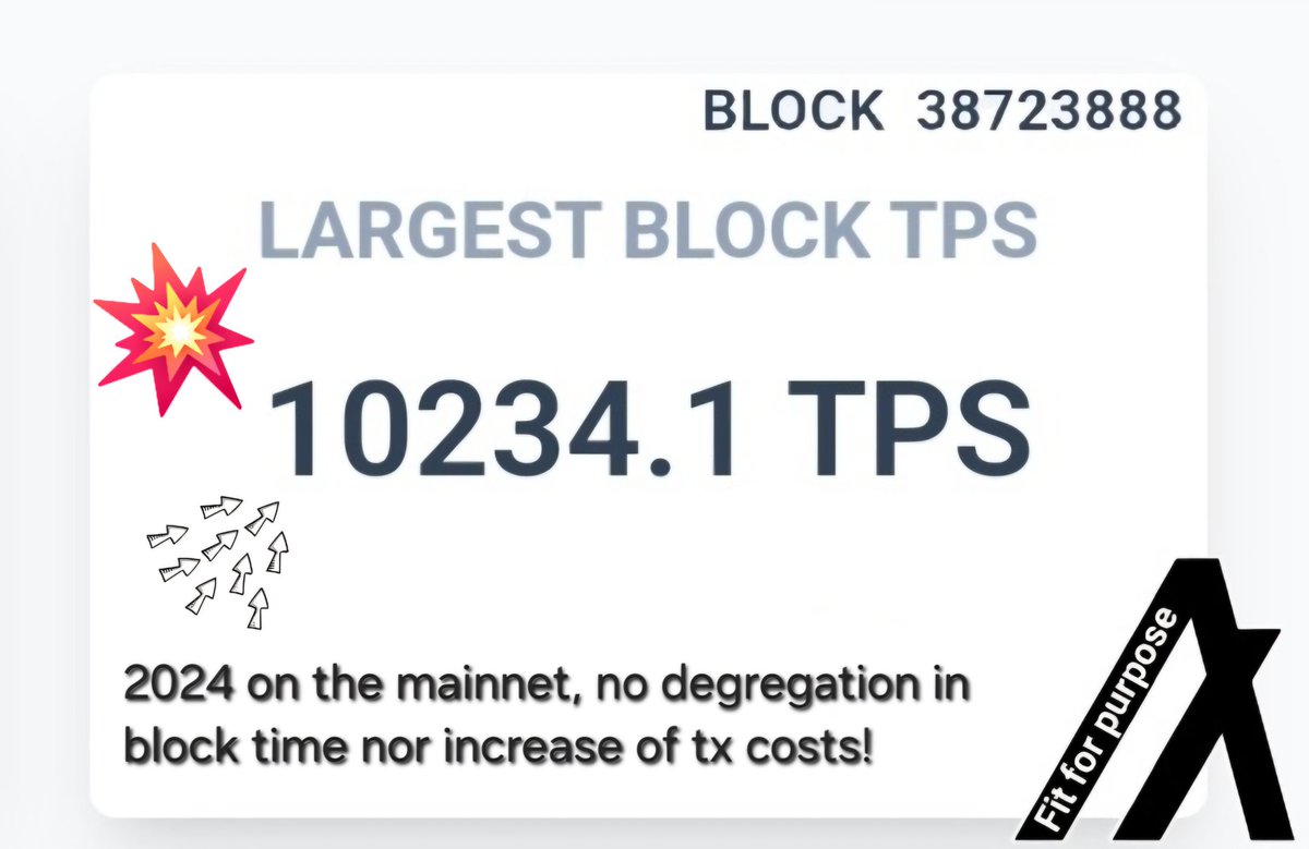 EldarDRM⚜️ tweet media