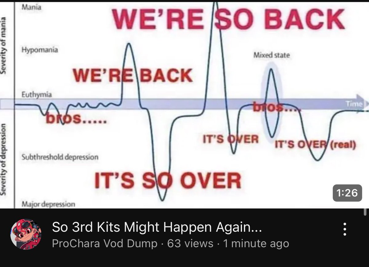 ProChara Out of Context tweet media