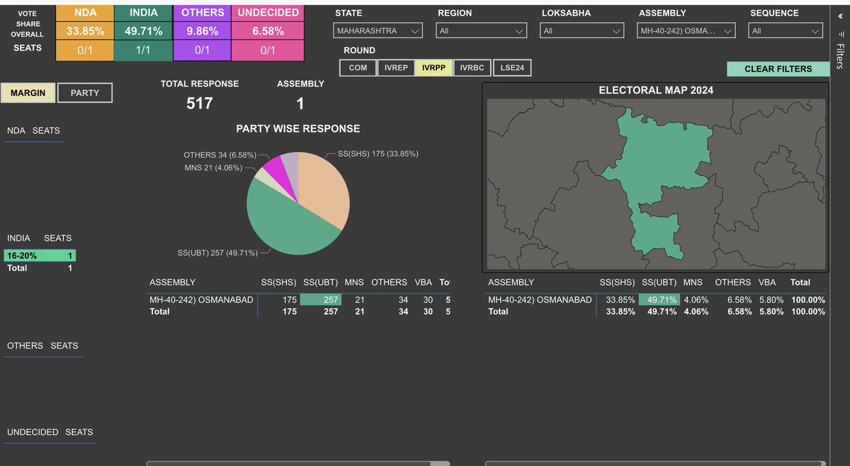 People's Insight tweet media