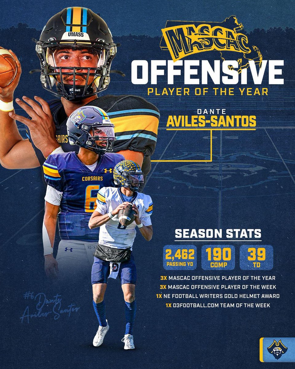 UMass Dartmouth Football (@corsairfootball) on Twitter photo Congratulations to Gr. QB, Captain Dante Aviles-Santos (Cumberland, RI/<a href="/CHSClippersFB/">Cumberland Football</a>), for his 3rd straight Offensive Player of the Year Award! #d3fb
#WinTheRep🏴☠️ Congratulations to Gr. QB, Captain Dante Aviles-Santos (Cumberland, RI/<a href="/CHSClippersFB/">Cumberland Football</a>), for his 3rd straight Offensive Player of the Year Award! #d3fb
#WinTheRep🏴☠️