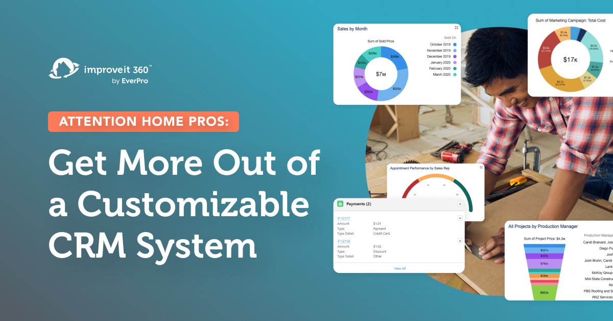 improveit 360 tweet media