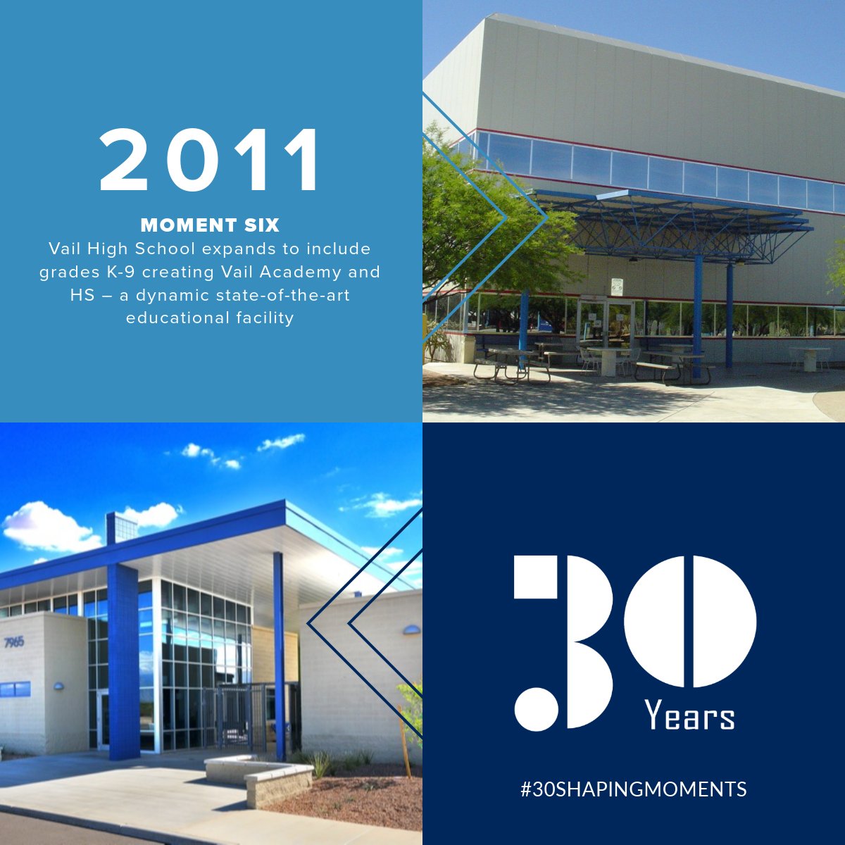 The Vail School District collaborated with the UA Tech Park to create its first charter school. Building on the success of the High School, the district expanded its vision in 2011 creating Vail Academy and High School a state-of-the-art facility serving kindergarten- 12th grade.