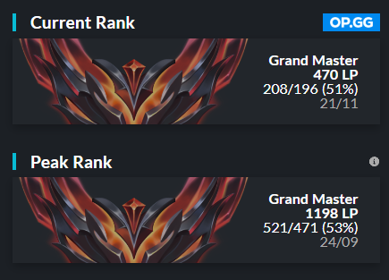 Je suis LFT pour le NT  ou autre chose si y'a 
lolpros.gg/player/creepano 🧐
<a href="/LoL_LFT_Fr/">LoL LFT Fr</a>