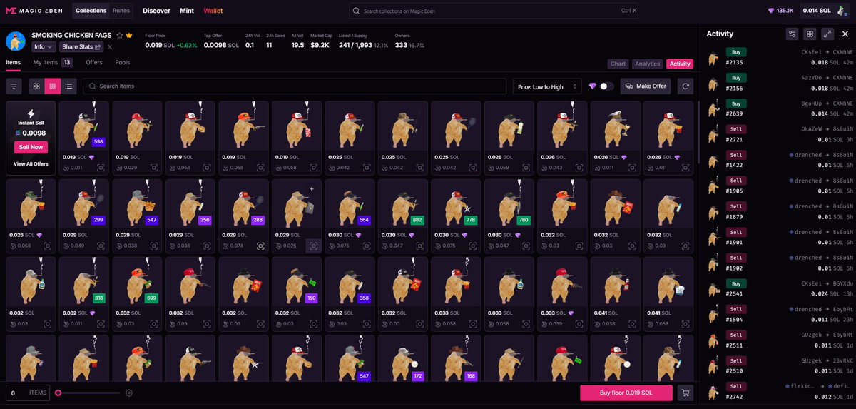 kk we're gonna airdrop $SCFags tonight to the NFT holders. no idea whats gonna happen but dont fade retardation

this ecosystem thrives on it.