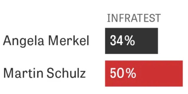max_haacke's tweet photo. @MaxBunse 🤷‍♂️ https://t.co/mq24SSHbeh
