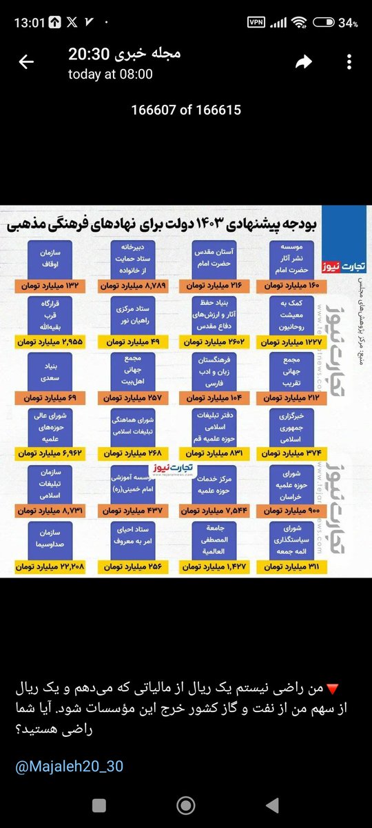 fakher452's tweet photo. اول نگاه .بعد حساب .آخرش حرص. https://t.co/kem9TnVwkP