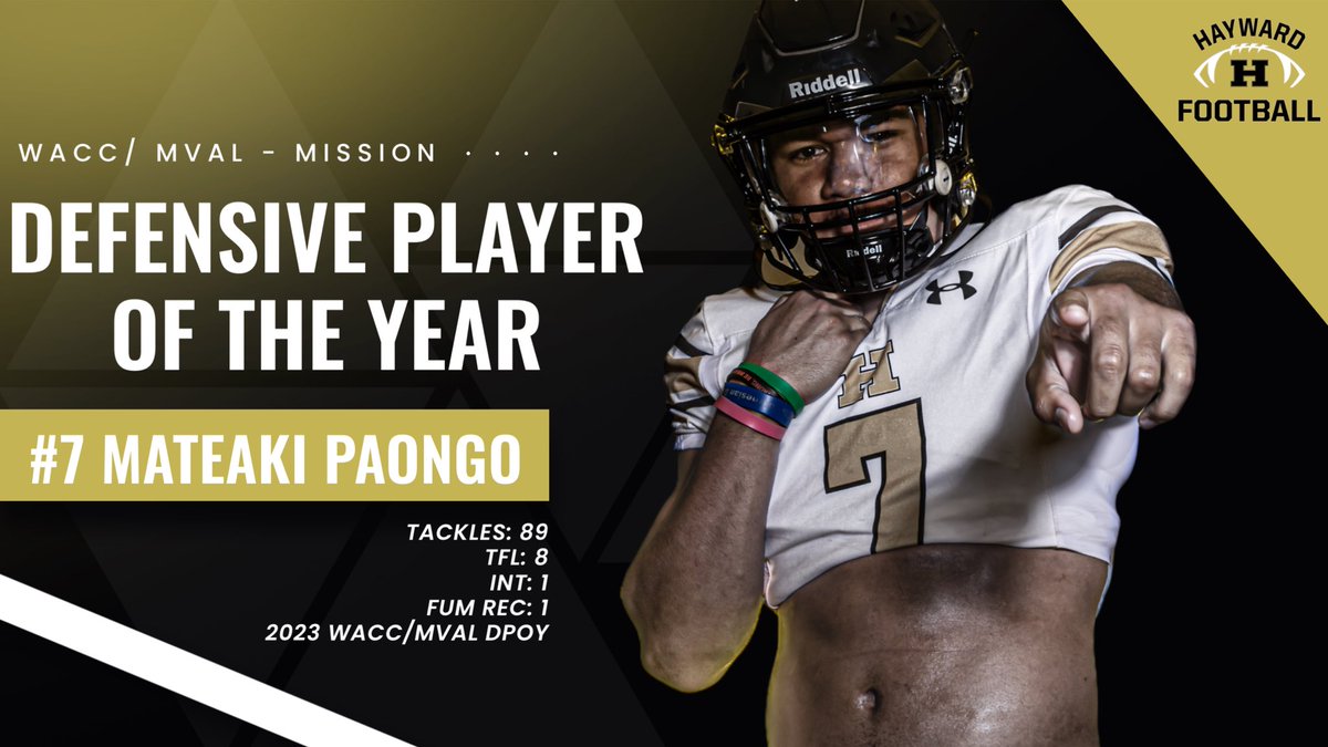 Congratulations Mateaki Paongo 🤘
 <a href="/MateakiP4/">Mateaki Paongo</a>