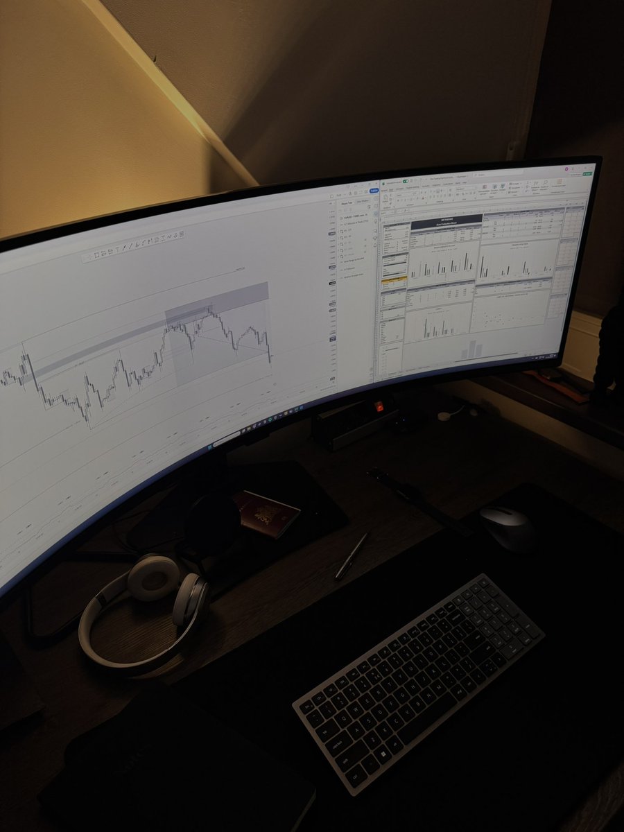 Plan the Trade, Trade the Plan. ♾️

Though but Fruitfull week.