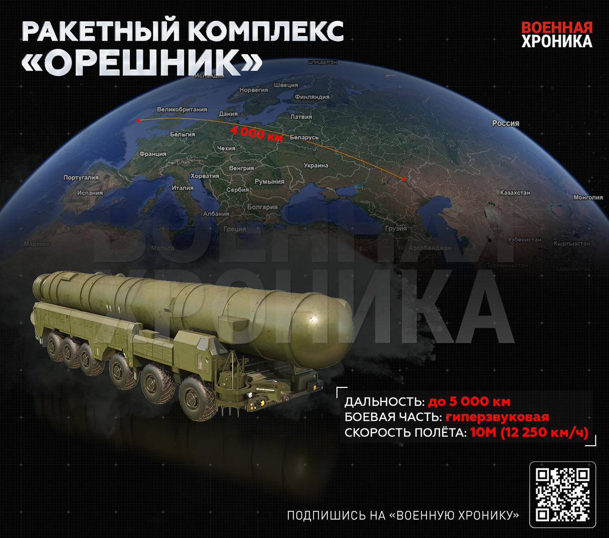 Z Operation tweet media