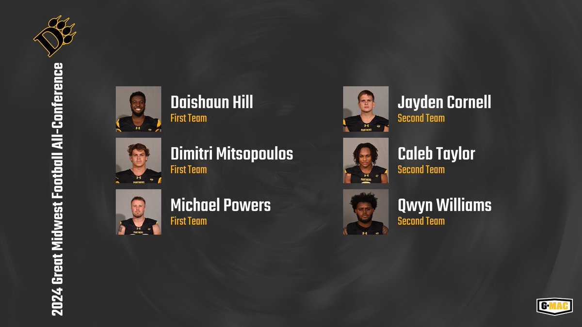 FB | Congratulations to the six Panthers named to the All-Conference Teams today! ODU claimed three spots on both the First &amp; Second Teams. #ClawsOut