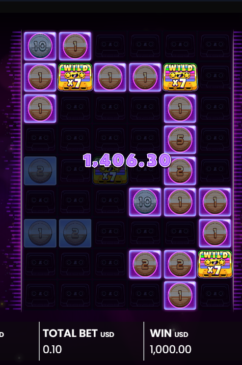 JaszaiImre's tweet photo. Easy Max Win! 10c to 1000$!

SCS! SCS! SCS!
@solcasino https://t.co/zgnygpjcYc