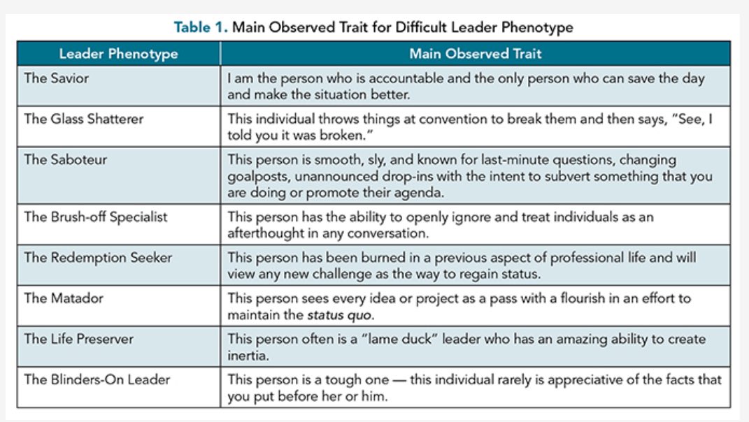 Dr.Bandar tweet media