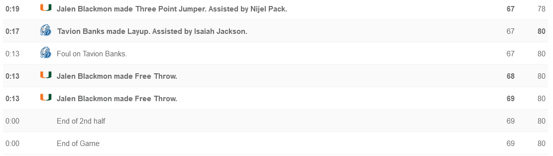 ricks5550's tweet image. Never can just run out the clock.