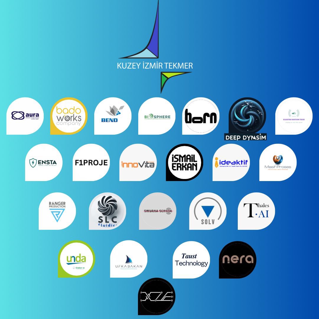 🔹Kuzey İzmir Teknoloji Geliştirme Merkezi Girişimcilik Hizmetleri San. Tic. A.Ş. 2021’de KOSGEB tarafından İŞGEM/TEKMER destek programı kapsamında desteklenen teknoloji geliştirme merkezidir.
 📌2024 yılı son çeyreği itibari ile bünyemizdeki firma sayısı 23’ü bulmuştur.