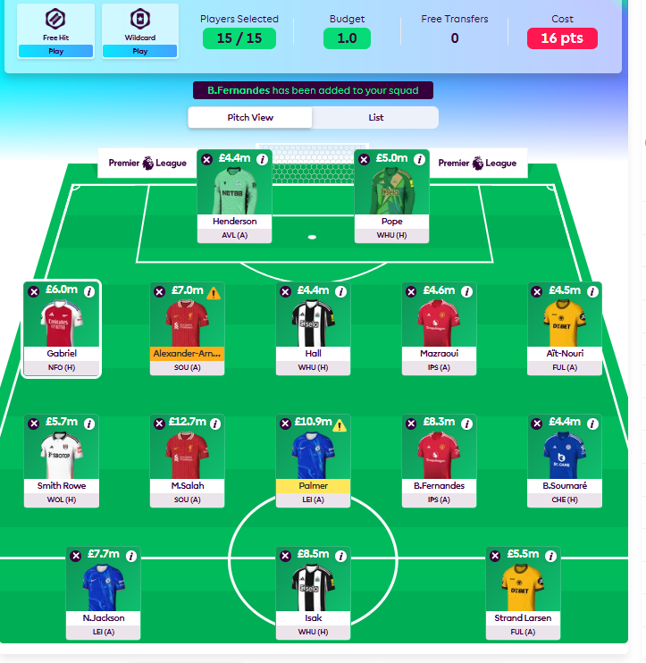 finallyfirmino9's tweet photo. @KratosFpl im top 1k itw and im over thinking everything wat do we think ab this wc? https://t.co/FKP7skJgcl