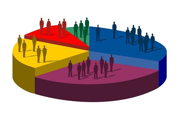 #التعداد_السكاني ضروري جدا لان كثير من الاستحقاقات تعتمد عليه بشكل مباشر ، اضافة الى انه يوفر بيانات أولية حديثة لإعداد الدراسات والمعالجات الحقيقية في الجانب الأكاديمي العلمي والعملي ، حيث اننا اذا ما اردنا ان نطور ونبني #العراق علينا بدعم التخطيط قبل التنفيذ