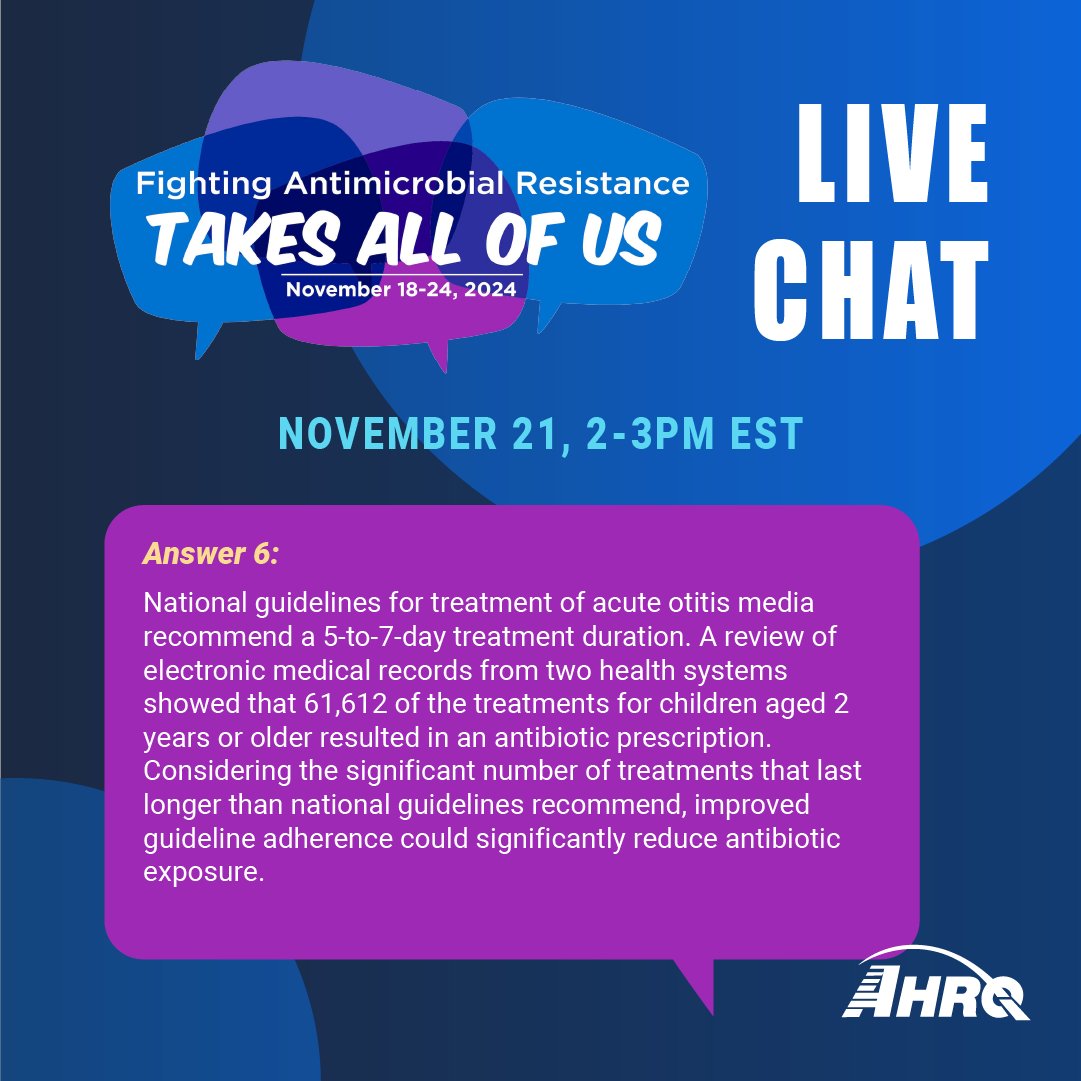 A6. #AHRQ funded research found that 75% of patients received 10-day durations of antibiotics despite guidelines recommending shorter durations for children with uncomplicated AOM. Improved guideline adherence could reduce antibiotic exposure. #FightAR  pubmed.ncbi.nlm.nih.gov/39058308/