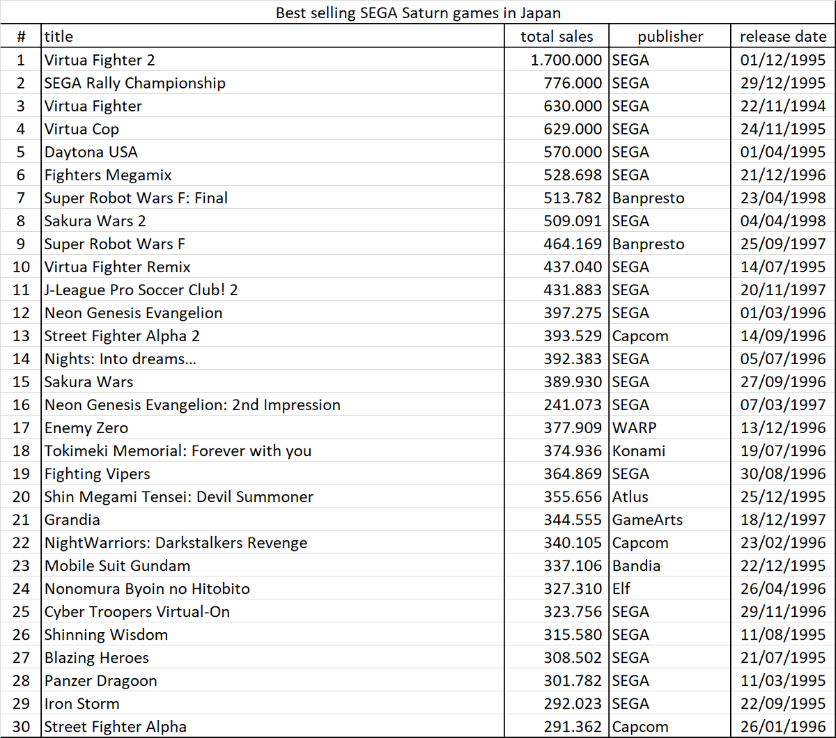 Game Data Library tweet media