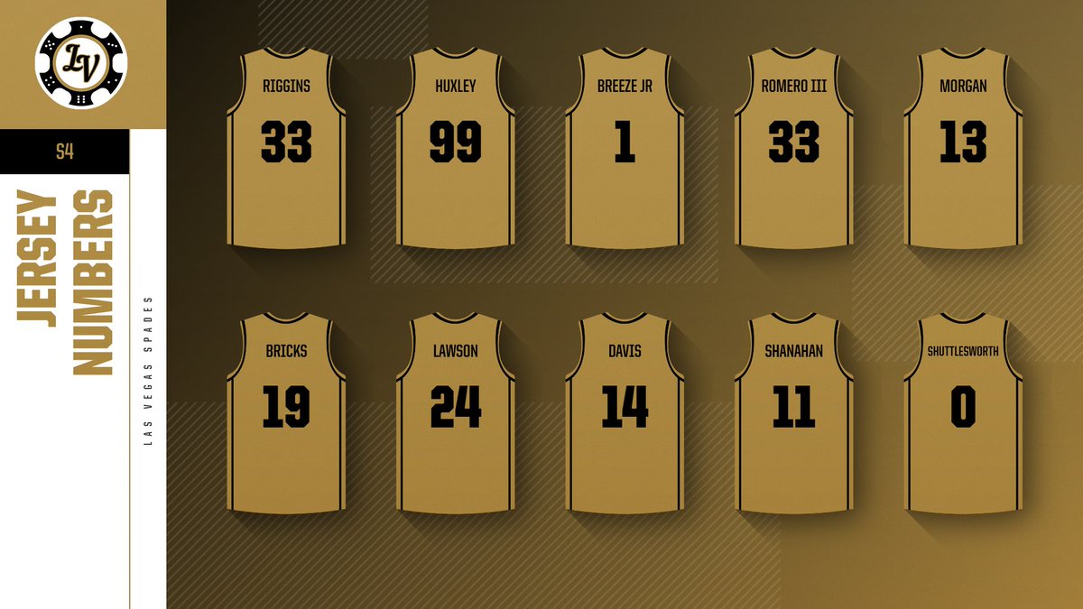 Meet the full S4 Las Vegas Spades roster!