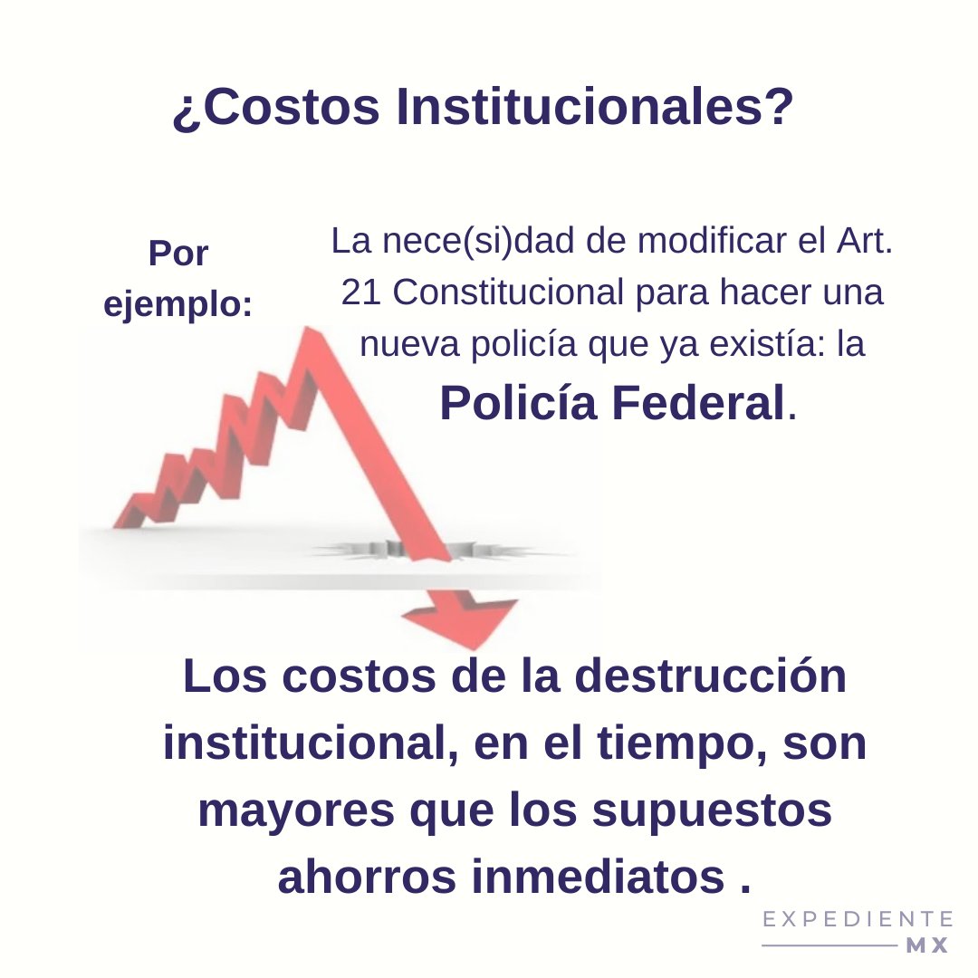 Exp. MX tweet media