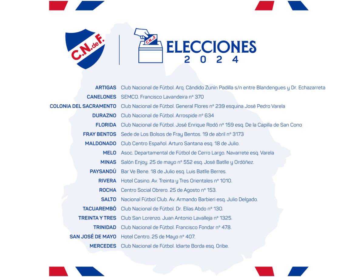 olivera_martin1's tweet photo. 🚨¿Donde se vota en el interior del país ? 👇🏼👇🏼

➡️ 07/12 de 09 a 19hs.

#EleccionesEnNacional2024 https://t.co/sKRyvdheGp