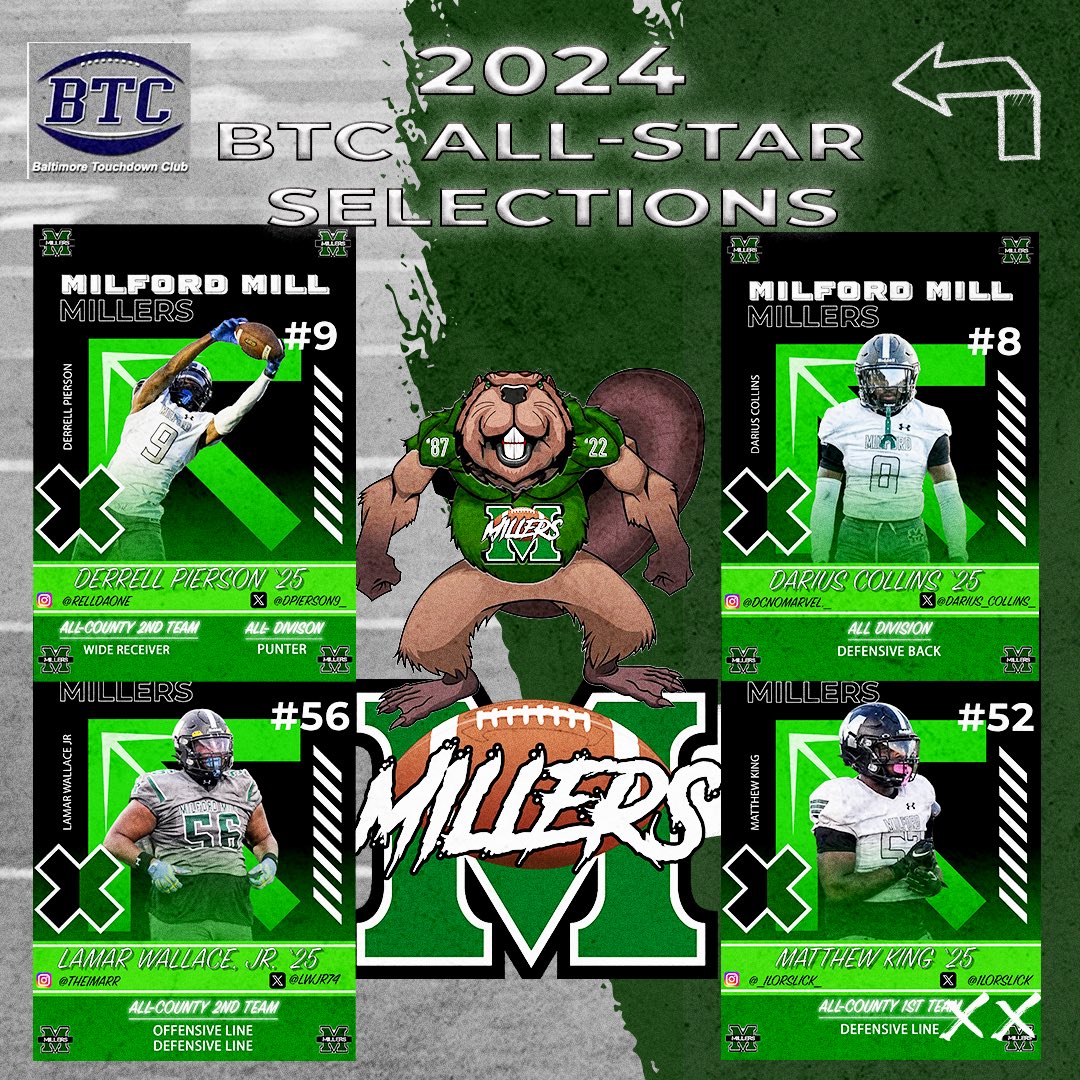 WearemilfordFB's tweet photo. Congratulations to our BTC All-Star selectees! @LWJR74 @Dpierson9_ @DARIUS_COLLINS_ @1lorslick #MillerPride https://t.co/ny4udhwrYE