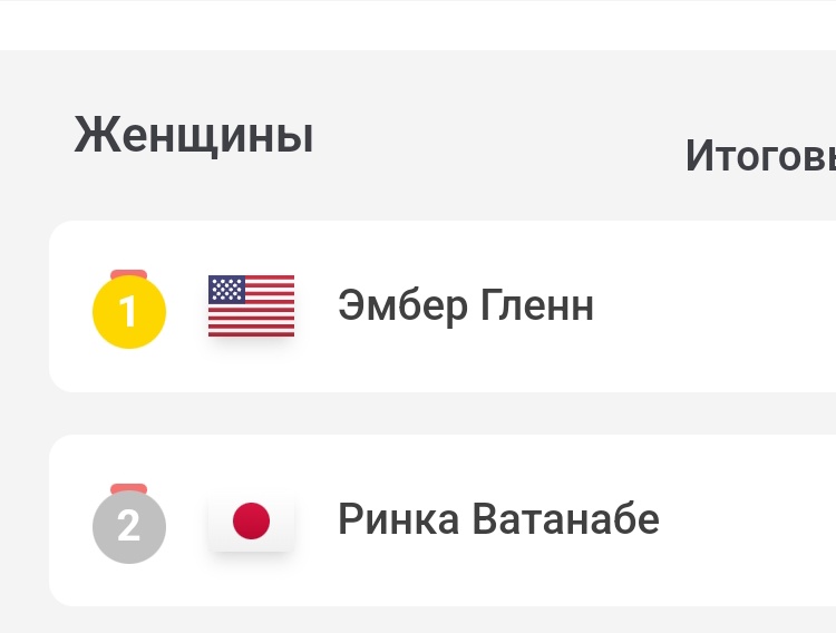 Сидела. Долго думала. Закурила. Заплакала