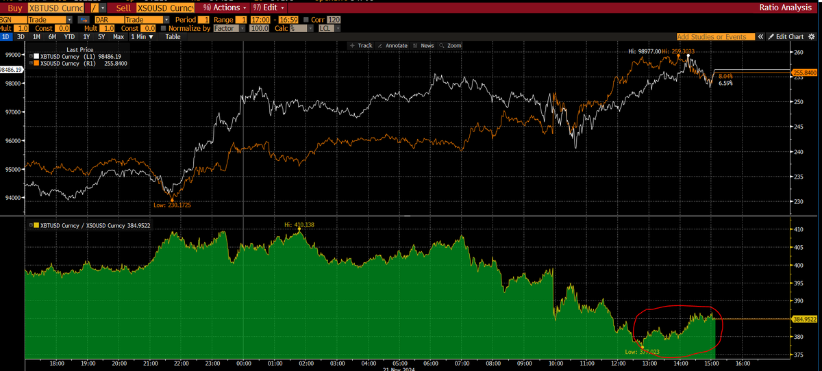 TradeZing tweet media