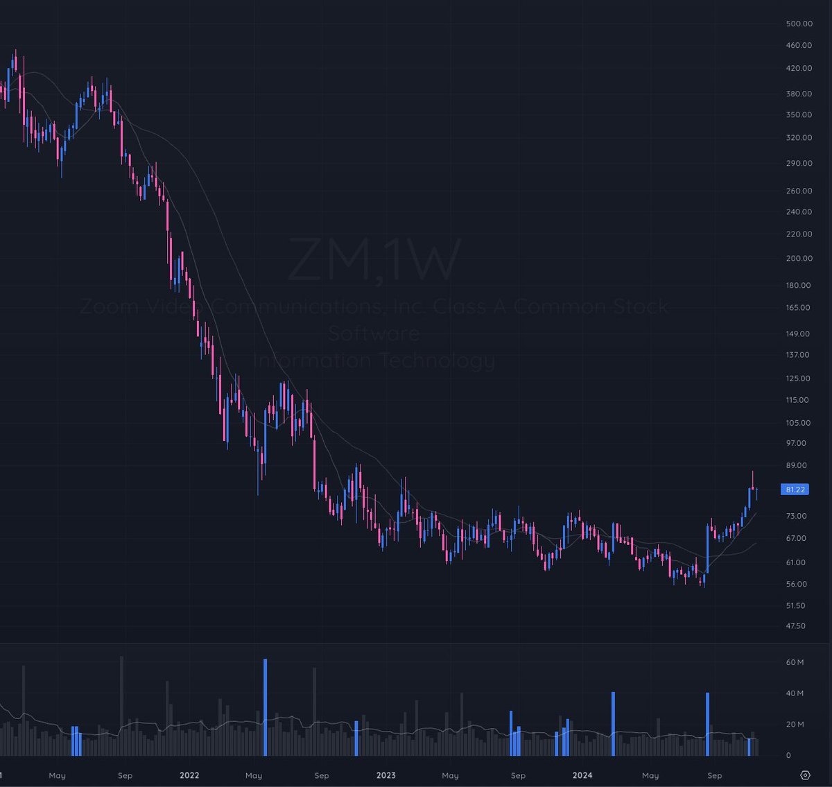 Nick Schmidt tweet media