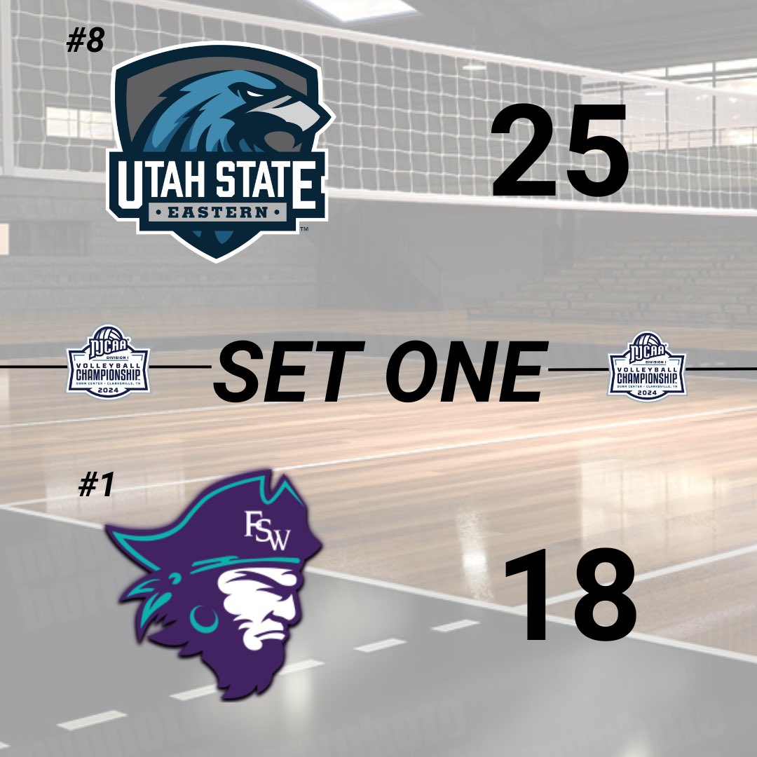 Utah State Eastern Women's Volleyball (@usuevolleyball) on Twitter photo 