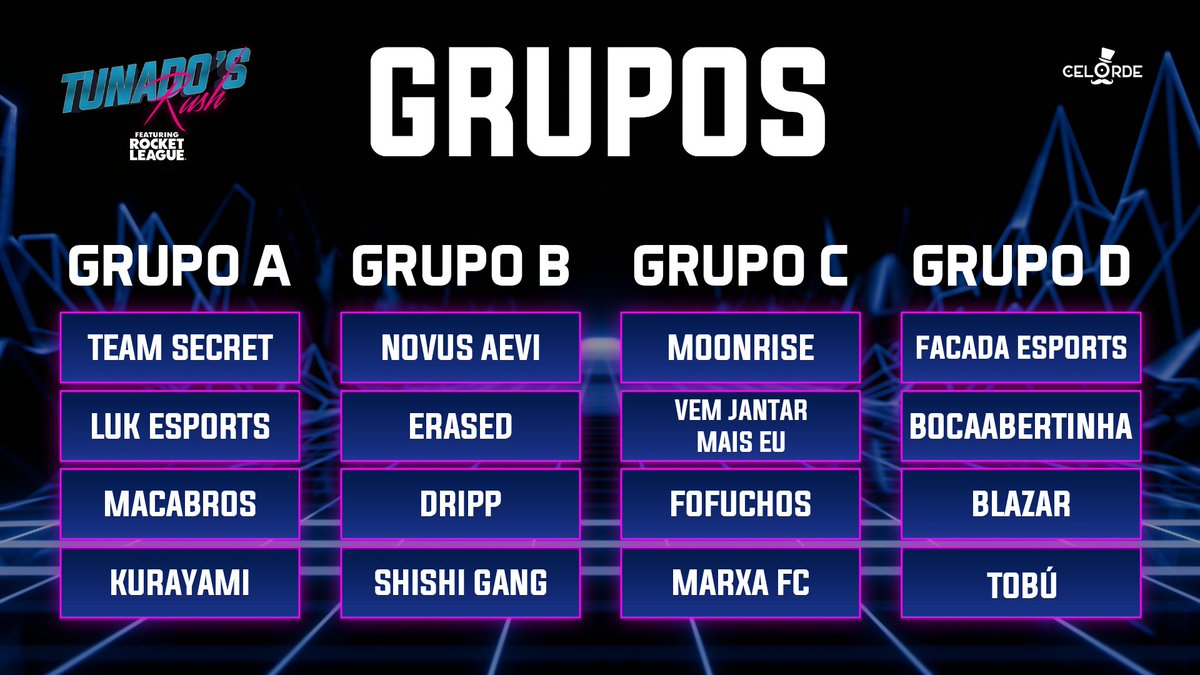E essas são as 16 equipes que irão jogar o TUNADO'S RUSH!

À partir de agora é formato híbrido! Vai ter 3v3, vai ter 2v2, vai ter 1v1.

Começando dia 02/12 o torneio mais TUNADO do mundo chega à sua tela.

Tá pronto pro Rush?