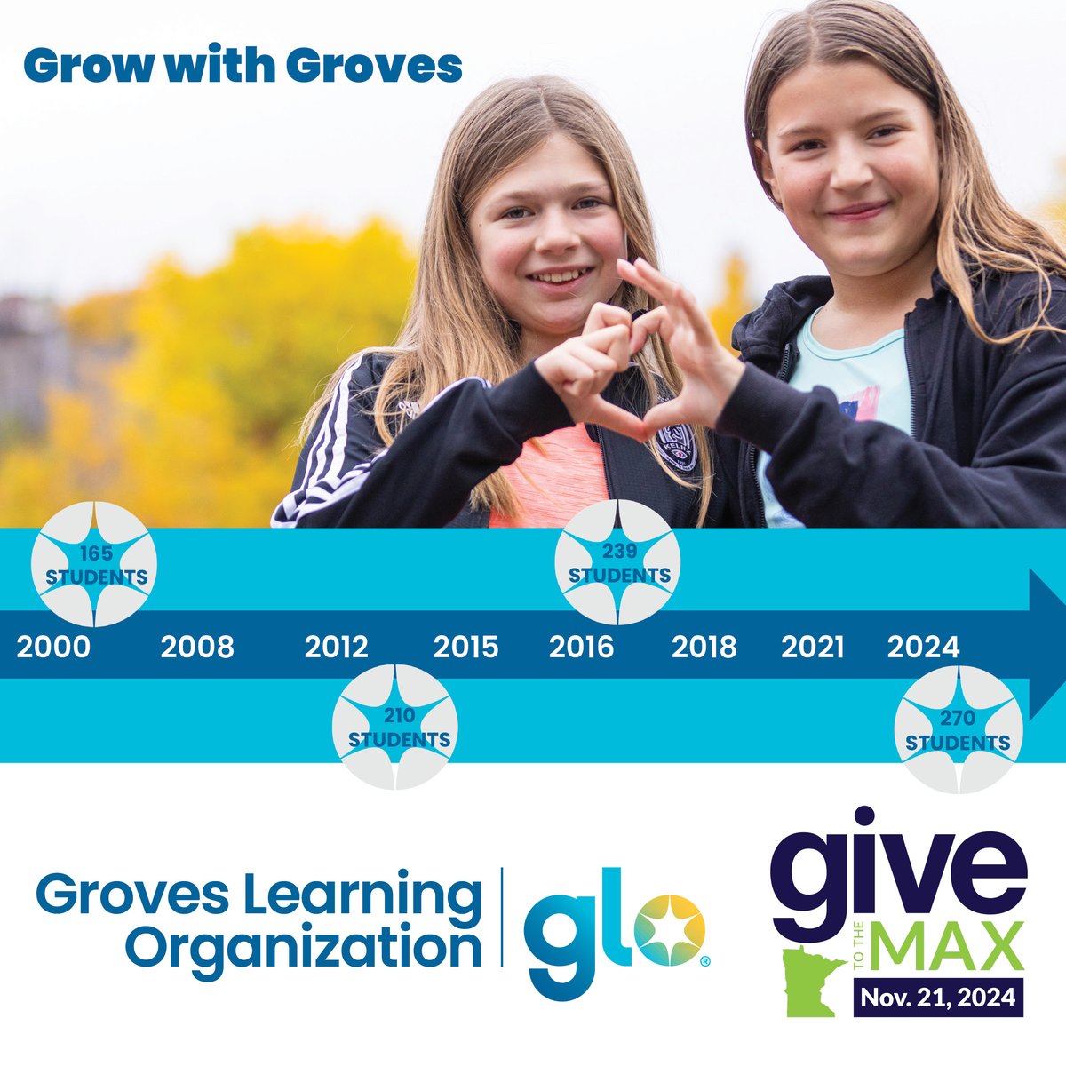 Help us Grow One Gift at a Time. 
Celebrate the history of Groves this GTMD! 
Ready. Set. Give. Grow.
givemn.org/organization/G…

#GTMD2024 #GrowWithGroves